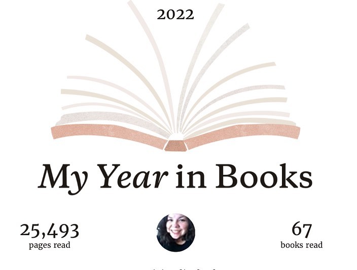 My Year in Books graphic from Goodreads